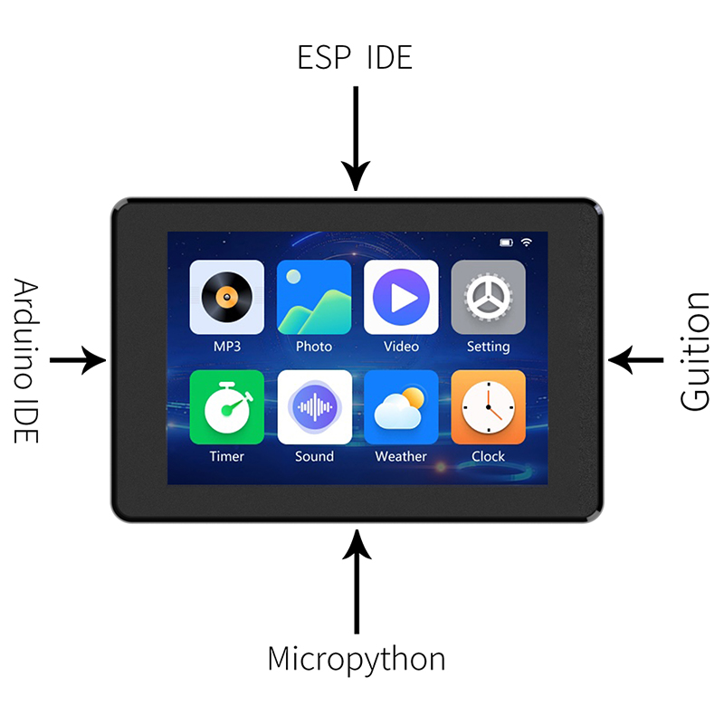 ESP32 MCU 3.5 Inch IPS Capacit - Argon One V3 M.2 Nvme Case 评论和价格